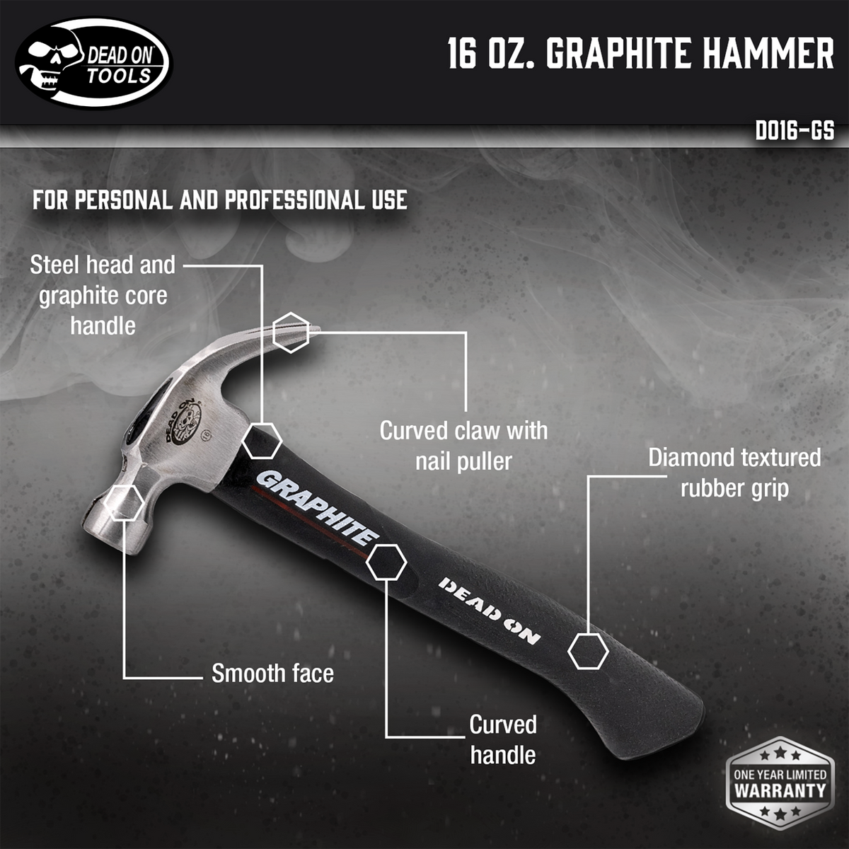 Dead Hand Tools HAND TOOLS | Dead On Tools